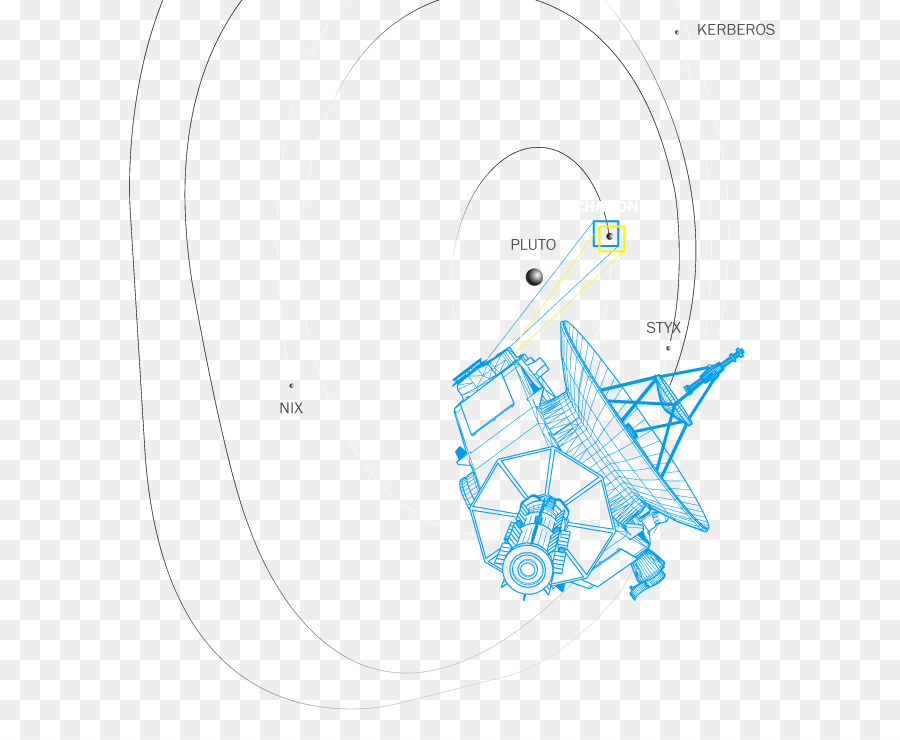 Grafik Tasarım，Yeni Ufuklar PNG