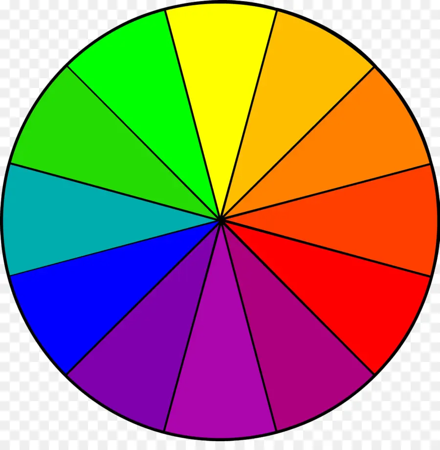 Renk Tekerleği，Birincil Renk PNG