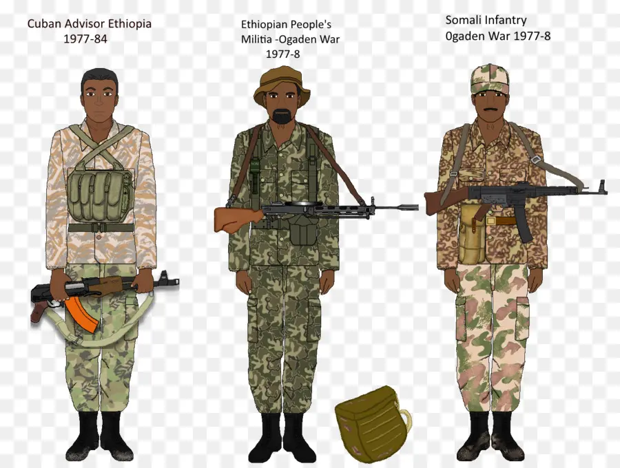 Ogaden，Ogaden Savaşı PNG