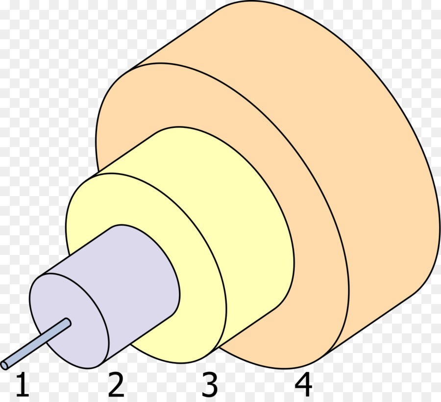 ışık，Singlemode Fiber Optik PNG