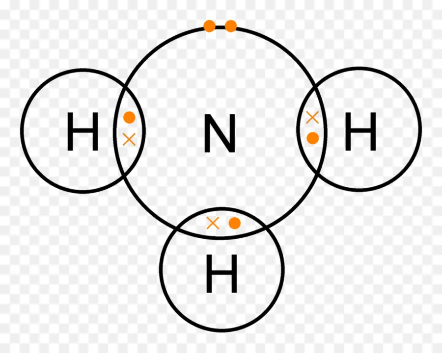 Amonyak Molekülü，Nh3 PNG