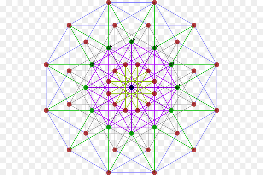 Geometrik Desen，Şekiller PNG