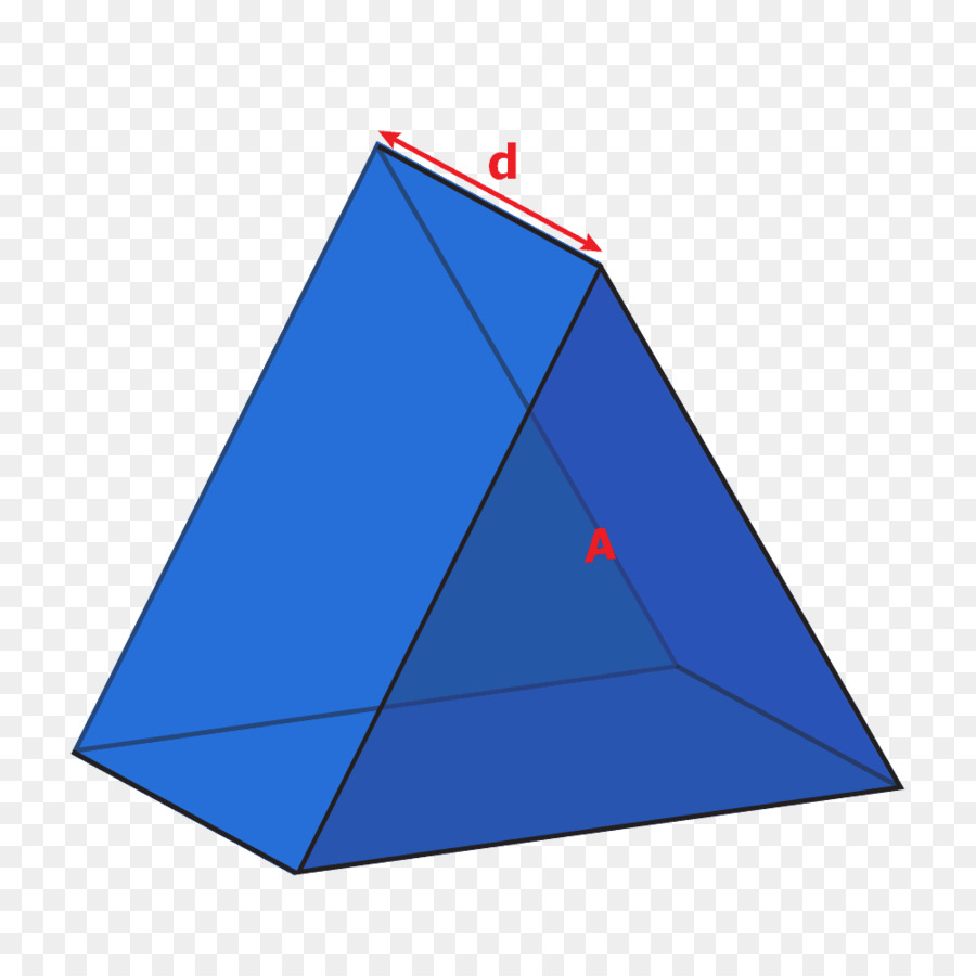 Piramit，Geometri PNG