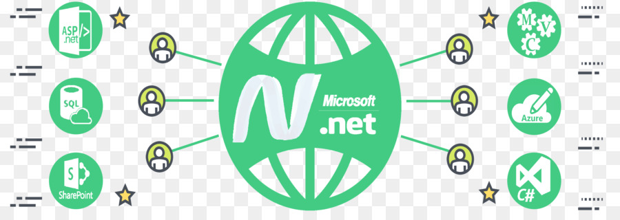 Net çerçeve，Aspnet PNG