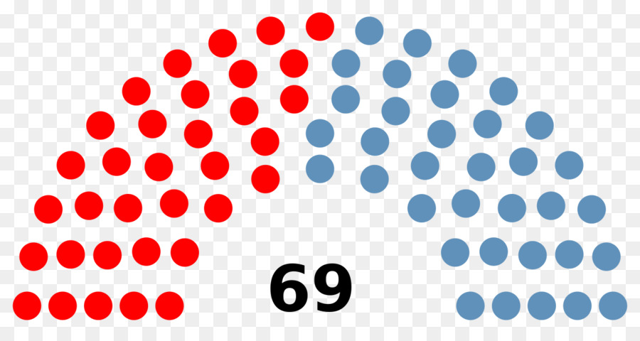 Amerika Birleşik Devletleri，Amerika Birleşik Devletleri Senatosu PNG