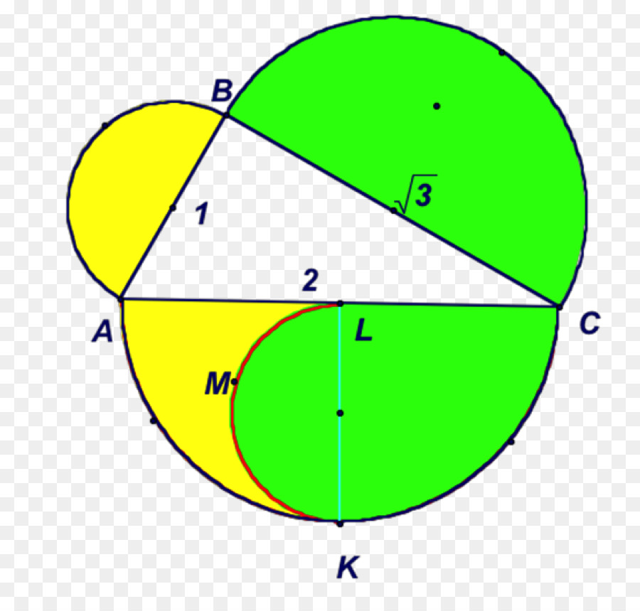 Geometrik Şekiller，Daire PNG