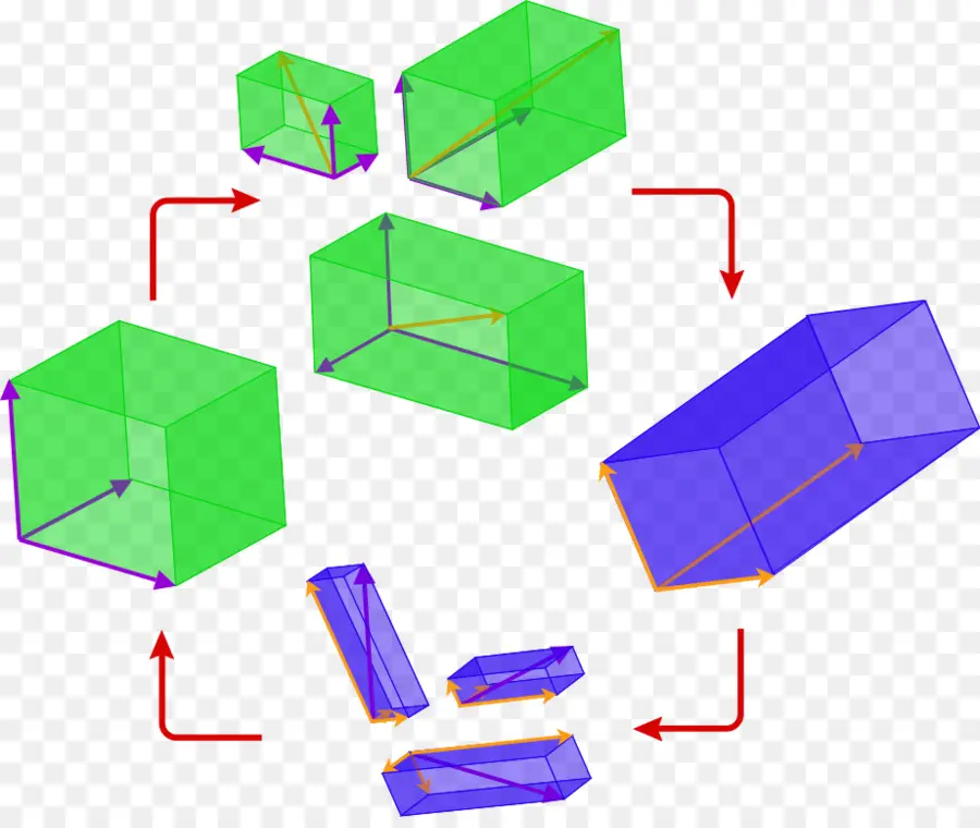 Geometrik Şekiller，3 Boyutlu PNG