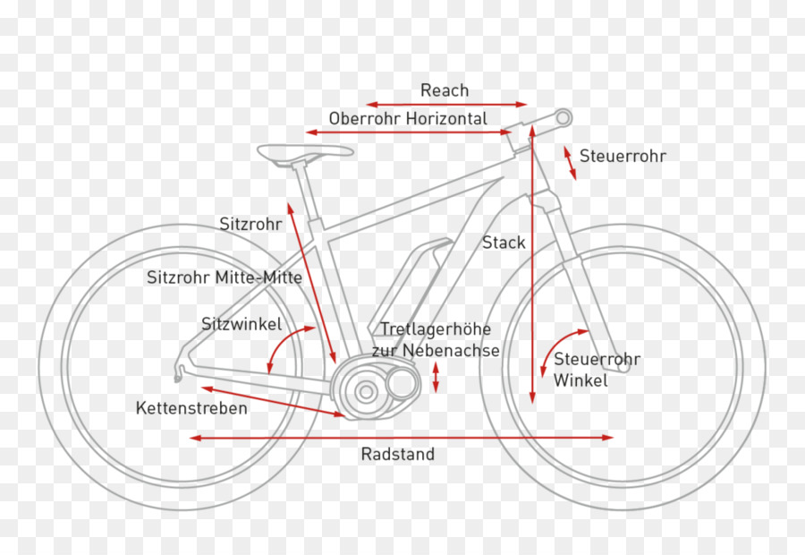 Bisiklet Şeması，Bisiklet PNG