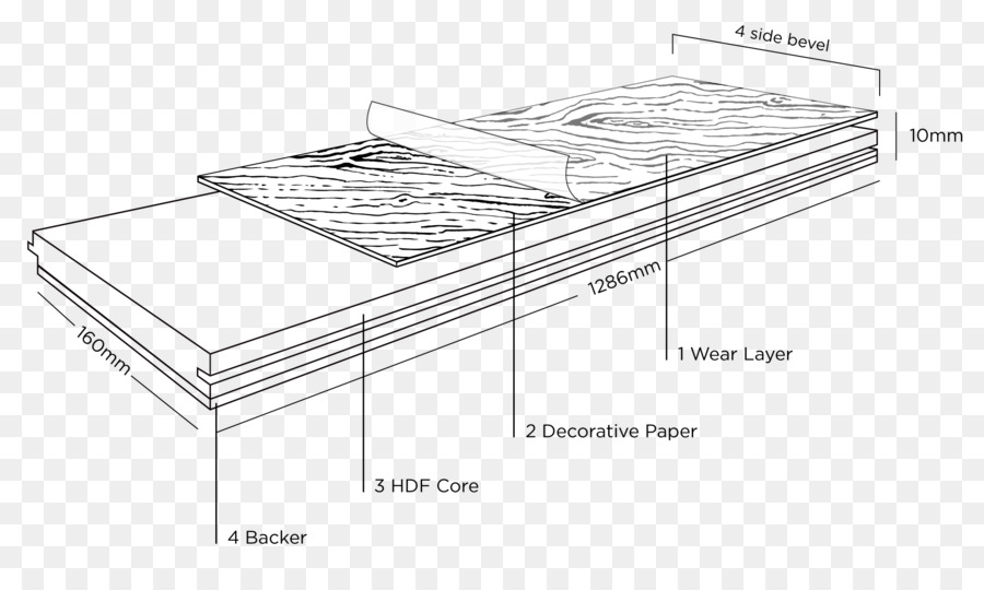 Laminat Parke，Laminat PNG