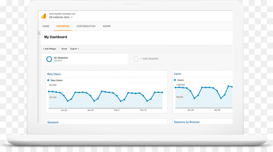 Google Analytics，Web Sayfası PNG