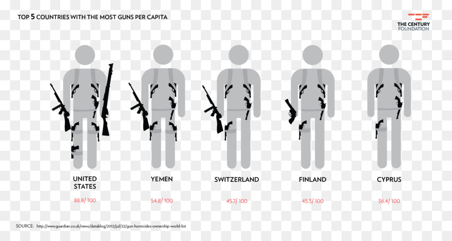 Newtown Okul çekim，Amerika Birleşik Devletleri PNG