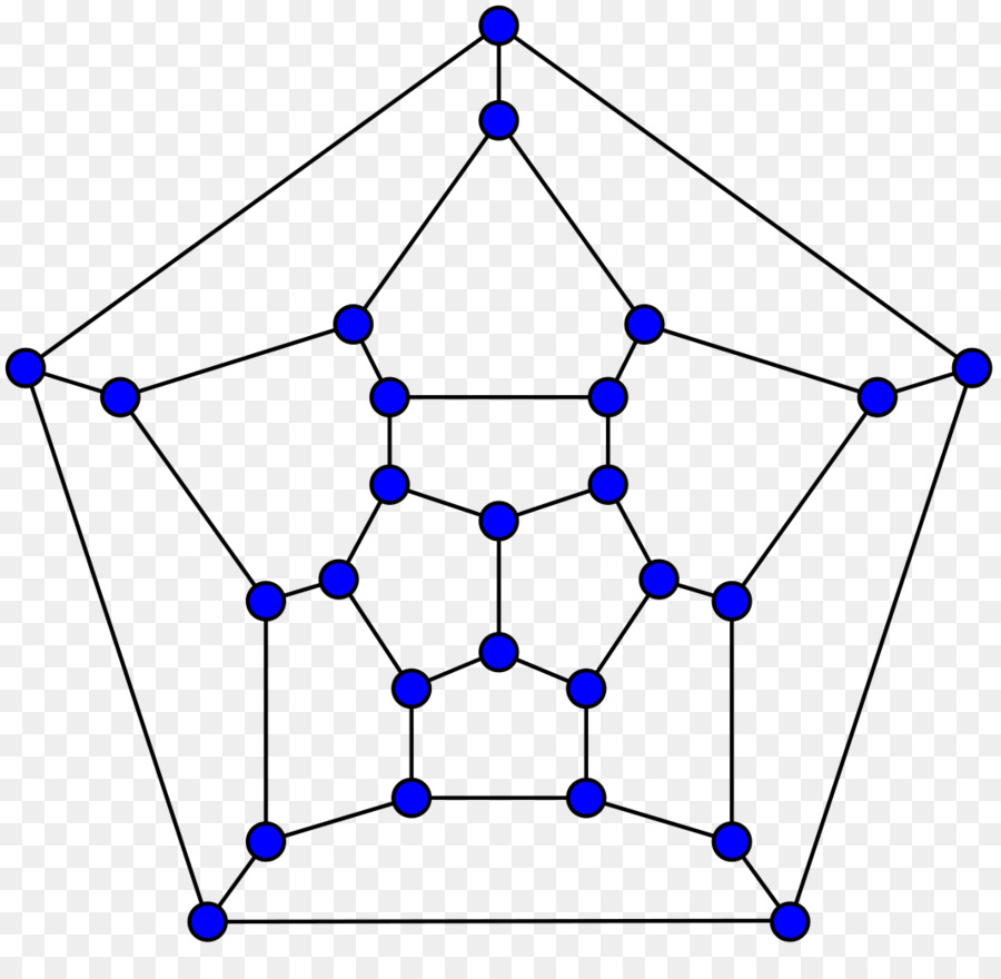 Fullerene，Grafik Teorisi PNG