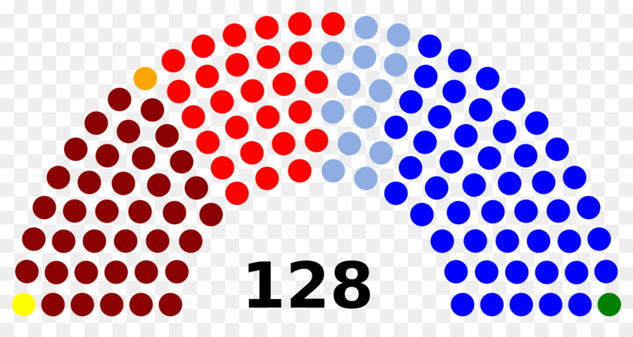 Norveç Parlamento Seçimleri 2017，Norveç PNG