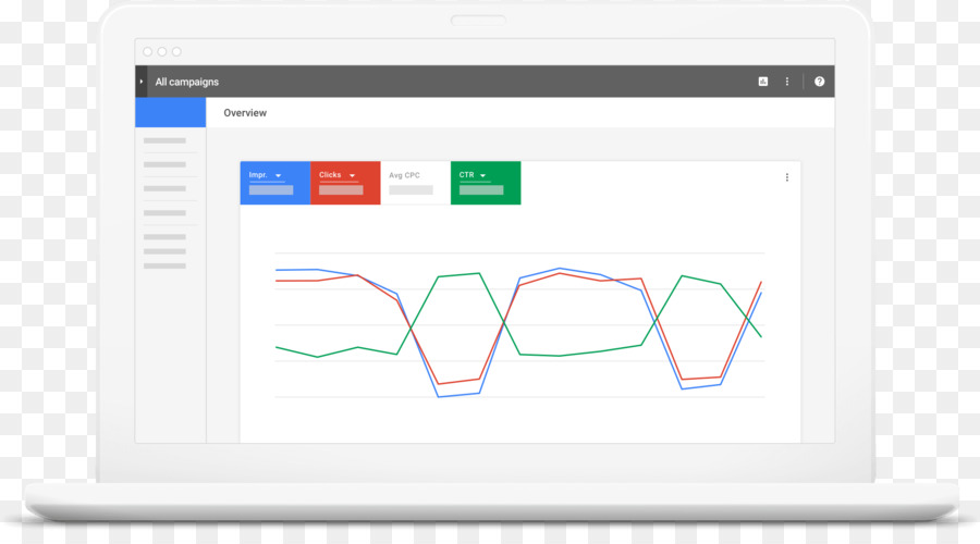 Dijital Pazarlama，Google Adwords PNG