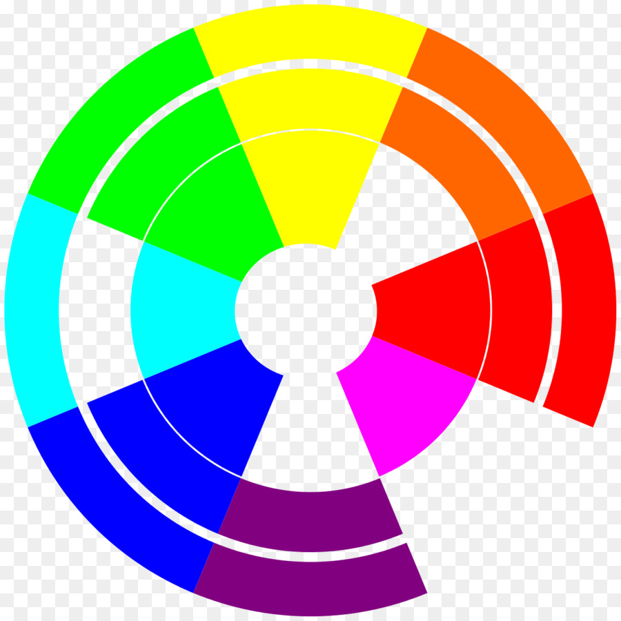 Renk Tekerleği，Wikimedia Commons Ta PNG