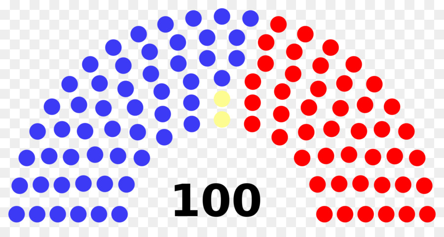 Amerika Birleşik Devletleri，Amerika Birleşik Devletleri Senatosu PNG