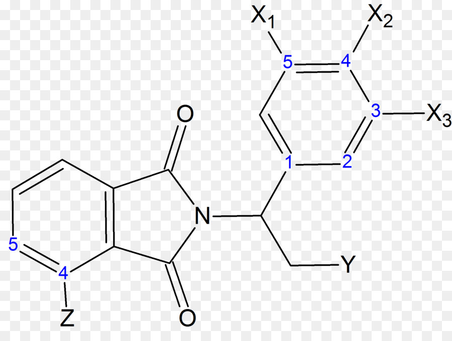 Talidomid，Fosfodiesteraz PNG