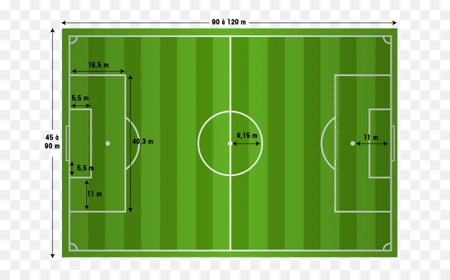 Futbol Sahası，Futbol PNG