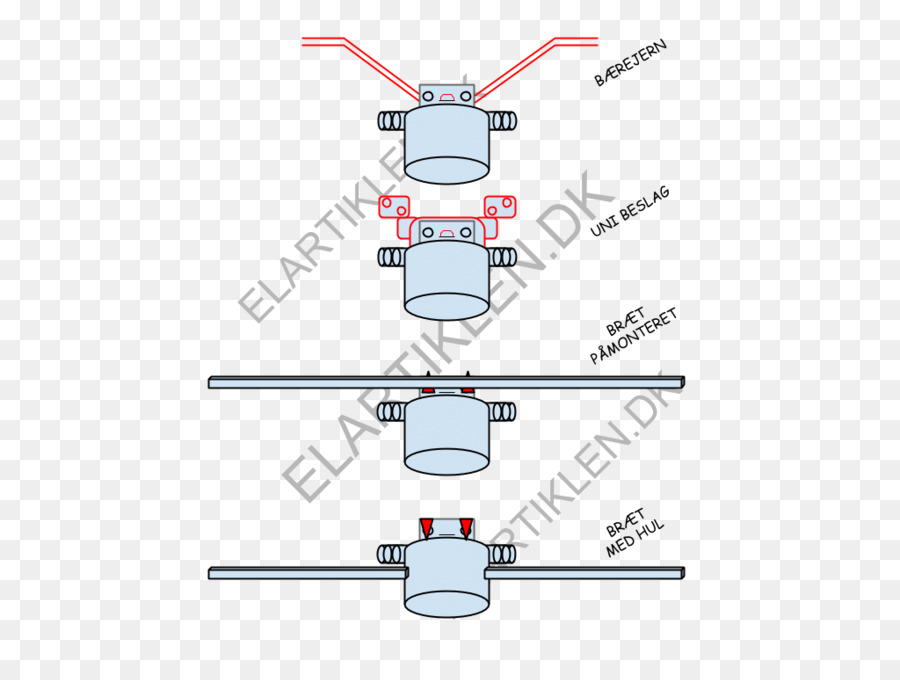 Helikopter Rotor，Tavan PNG