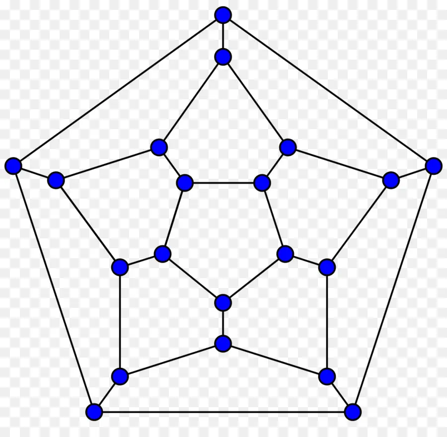 Fullerene，Grafik Teorisi PNG
