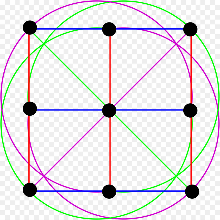 Projektif Düzlem，Geometri PNG