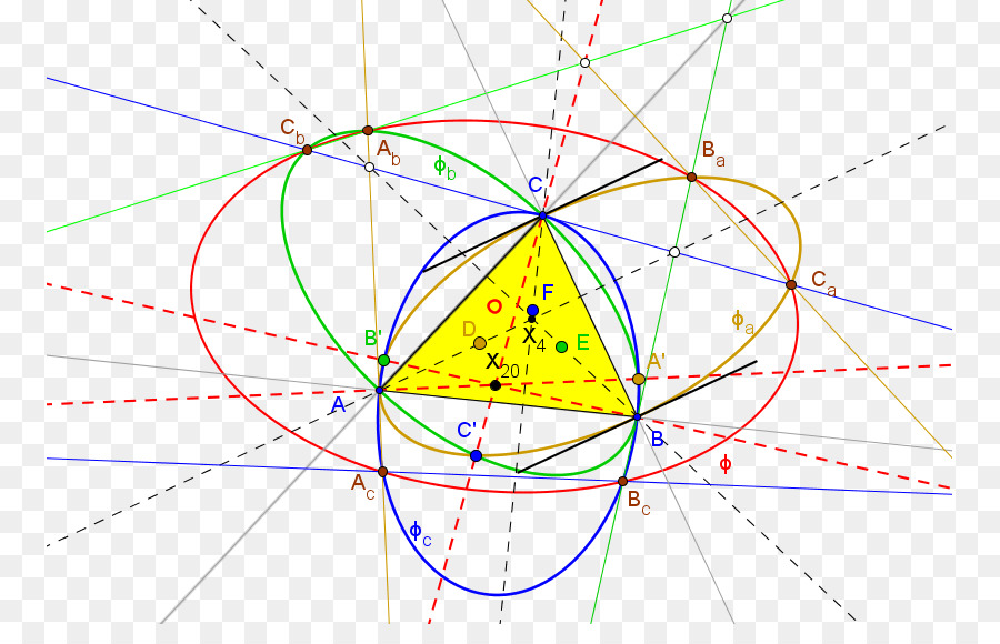 Üçgen，Geometri PNG