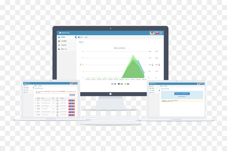 Bilgisayar Programı，Bilgisayar Monitörleri PNG