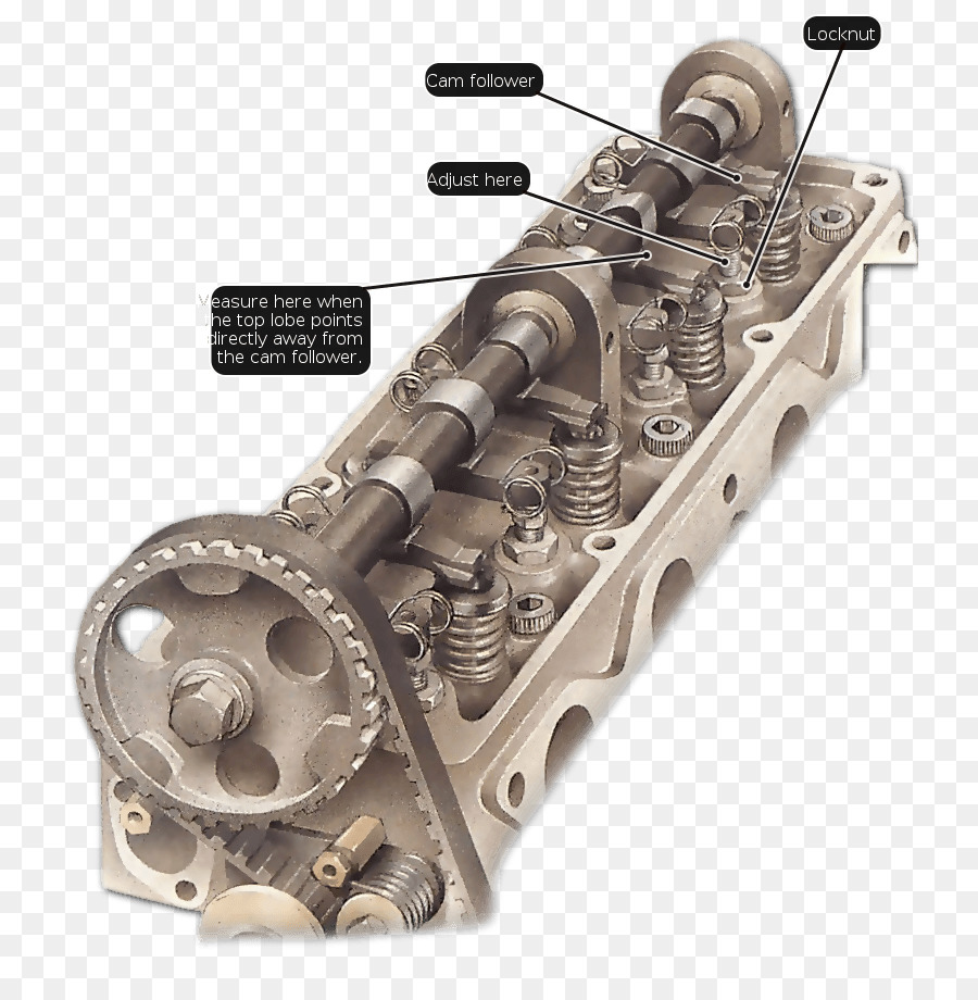 Motor Eksantrik Mili，Mekanizma PNG