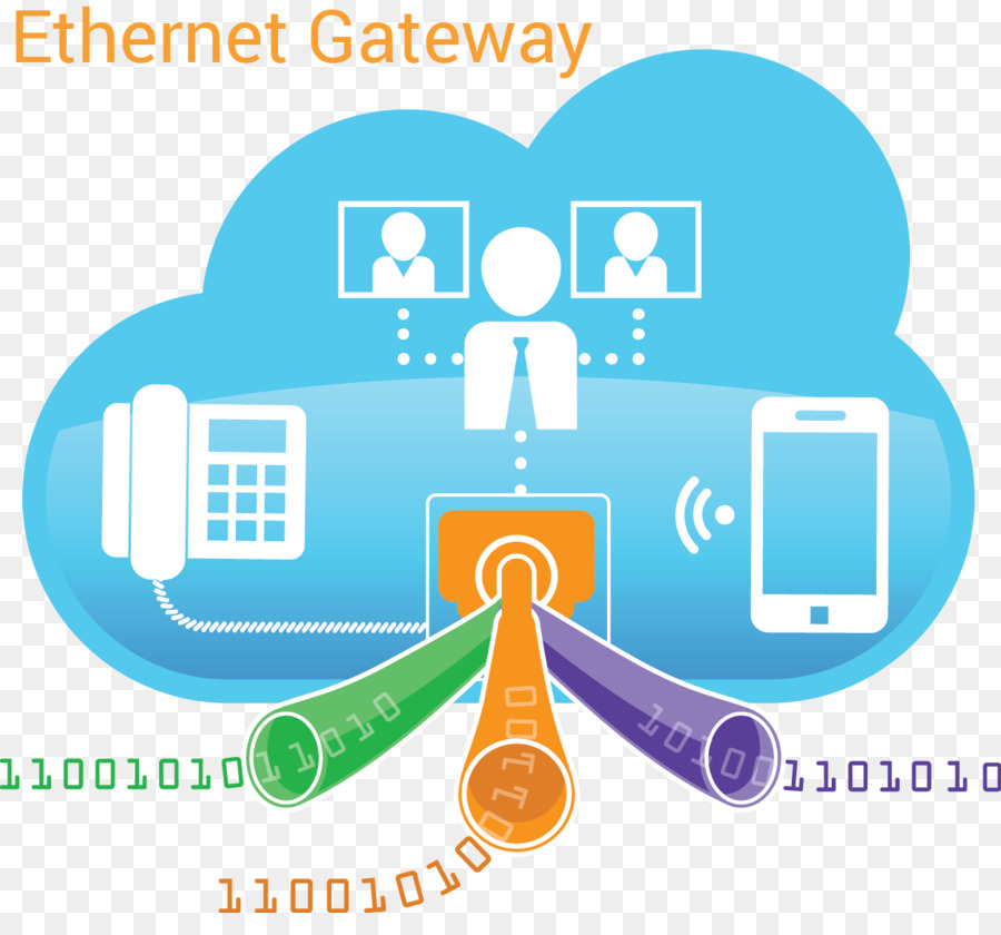 Ethernet Ağ Geçidi，Ağ PNG