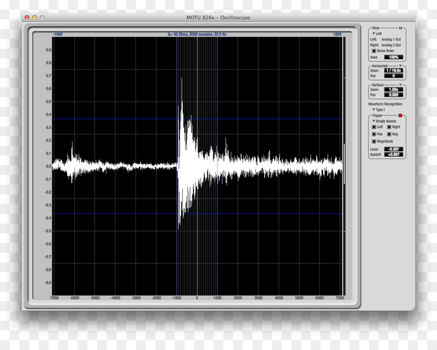 Sismograf，Deprem PNG