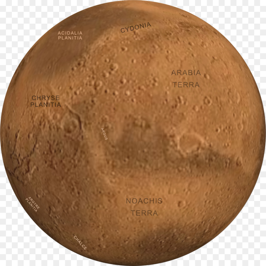 Mars，Kızıl Gezegen PNG