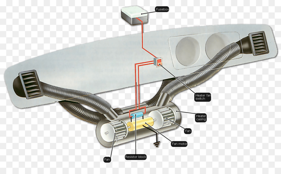 Araç Hvac Sistemi，Klima PNG