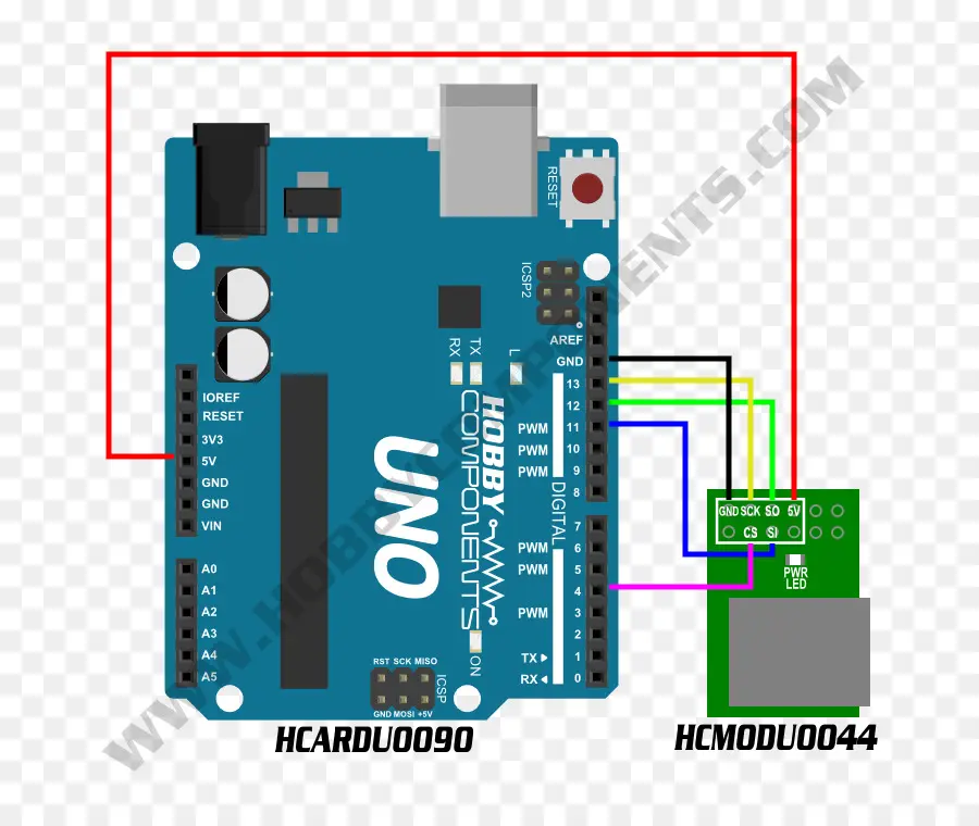 Arduino Kurulu，Mikrodenetleyici PNG