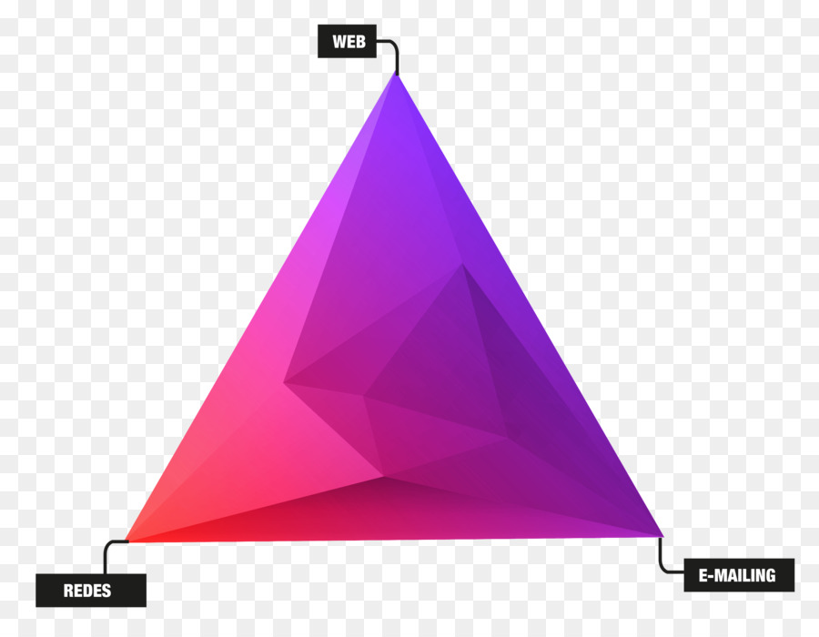 Üçgen，Dijital Pazarlama PNG