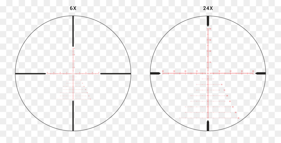 Tüfek Dürbün Nişangâhı，Artı Işareti PNG