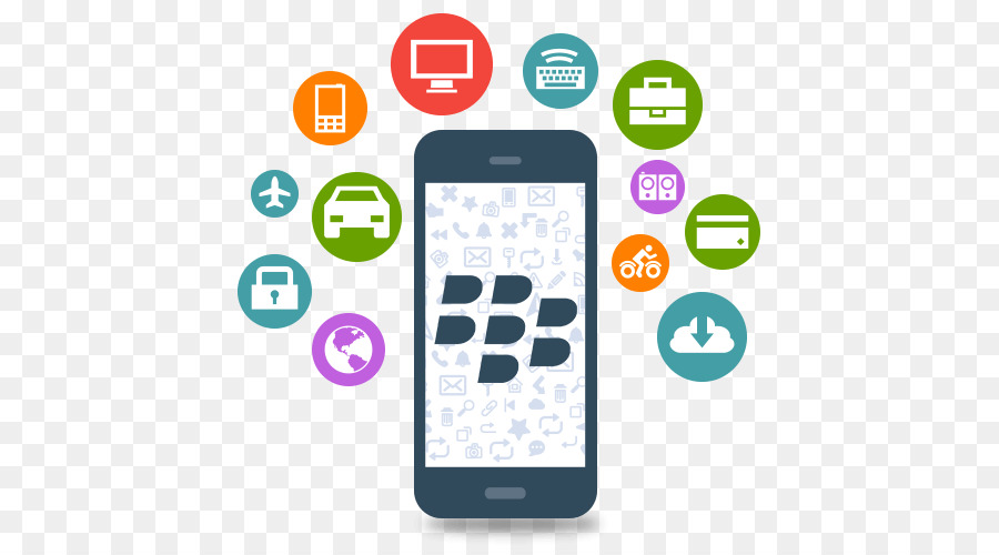 Blackberry Logosu，Akıllı Telefon PNG