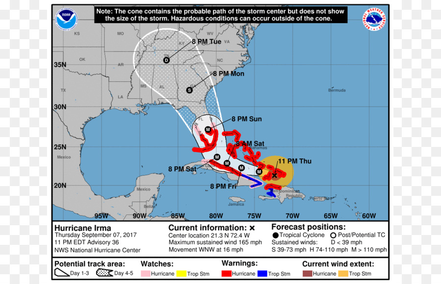 Kasırga Irma，Kasırga Matthew PNG