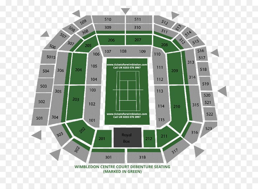2018 Wimbledon şampiyonluğu，Merkez Mahkemesi PNG