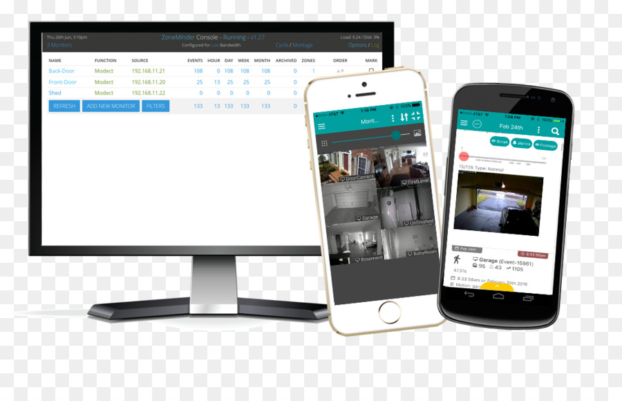 Zoneminder，Closedcircuit Televizyon PNG