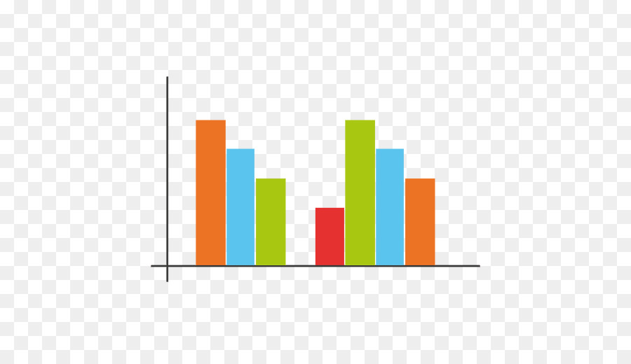 çubuk Grafik，Grafik PNG