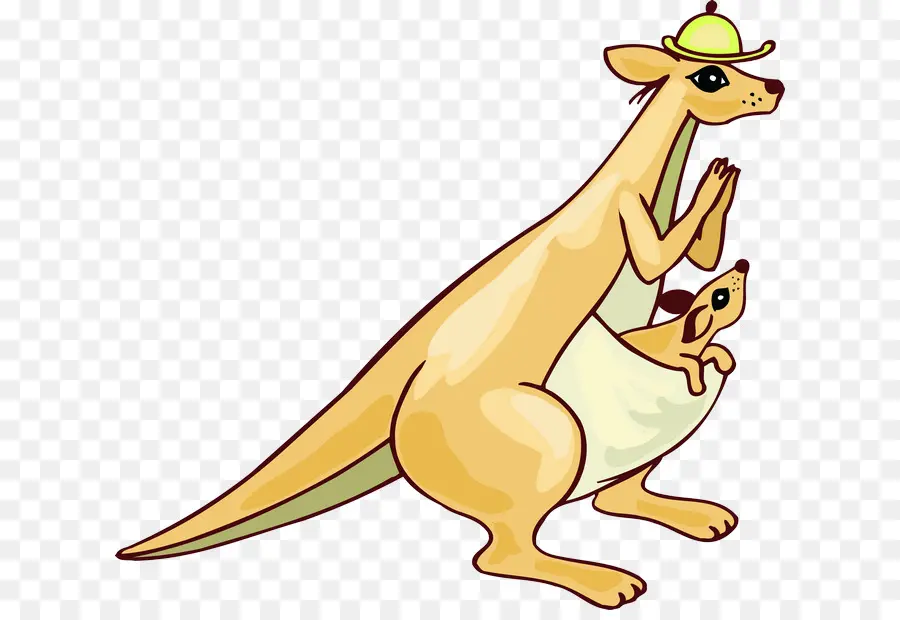 Kanguru，Zihin Haritası PNG