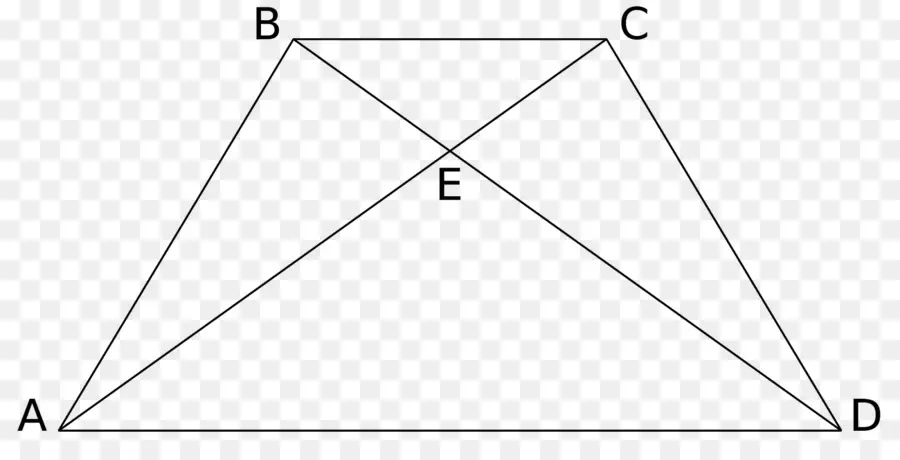 Paralelkenar Diyagramı，Matematik PNG