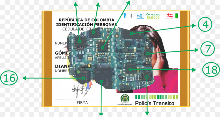 Mikroişlemci，Elektronik Mühendisliği PNG