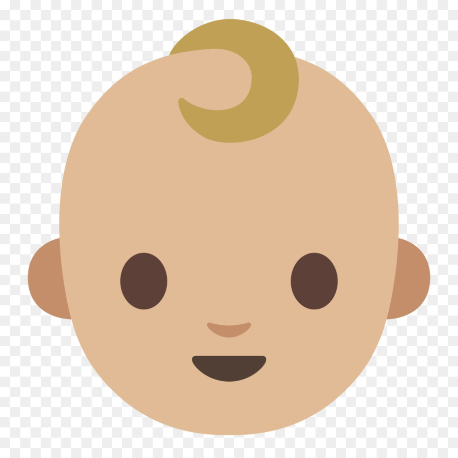 İnsan Deri Rengi，Emoji PNG