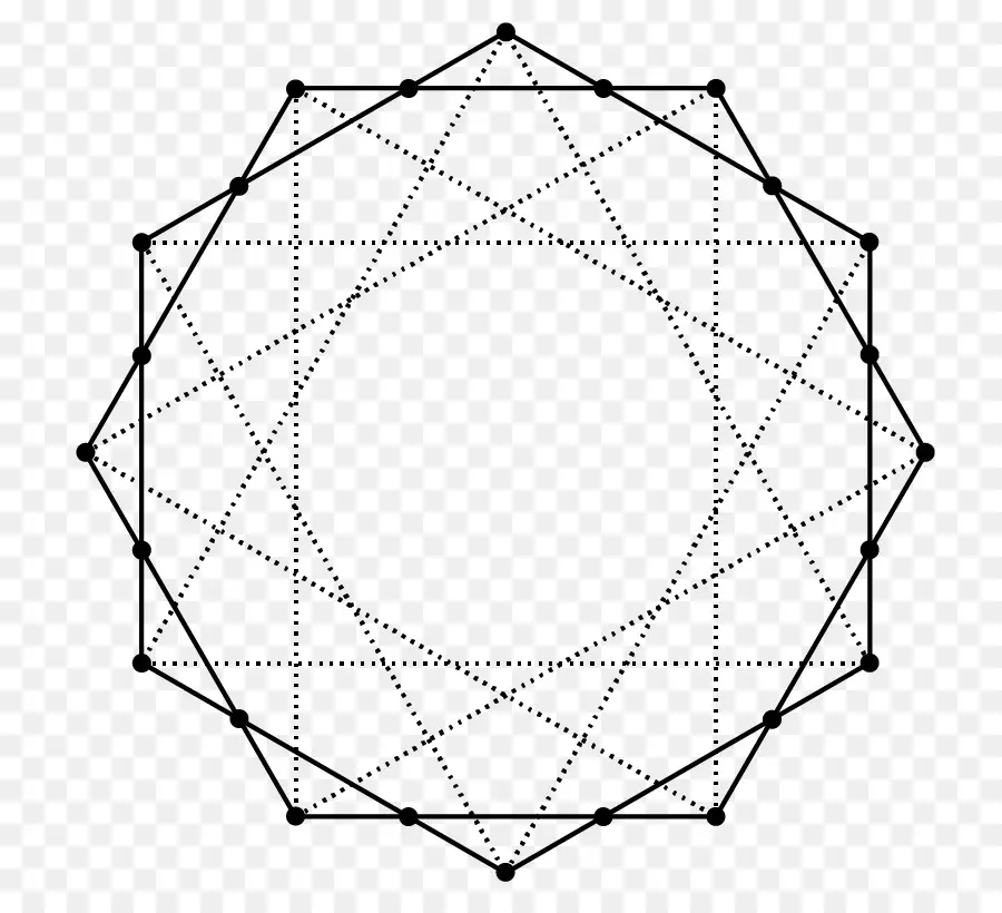 Geometrik Şekil，çizgiler PNG