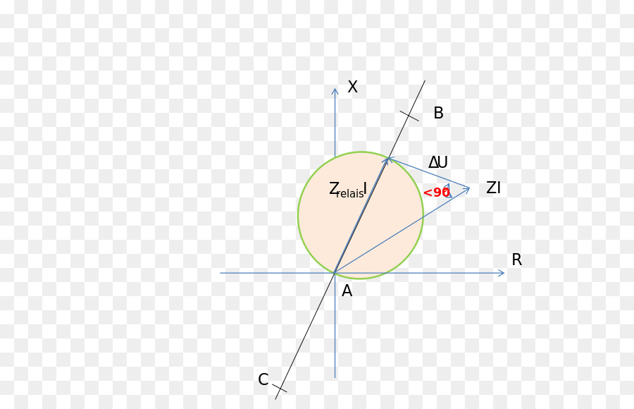 çizgi，Nokta PNG