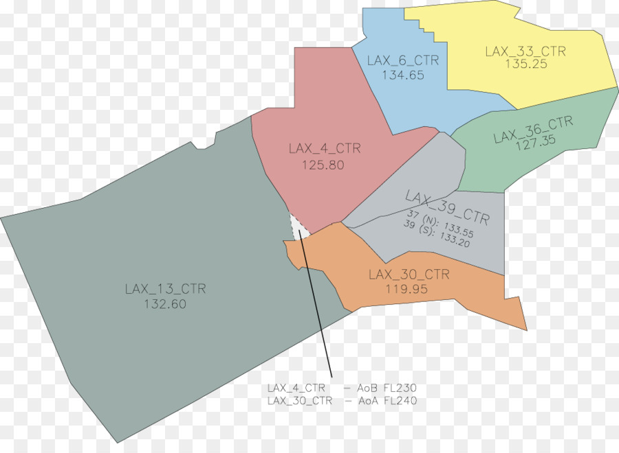 Los Angeles Uluslararası Havaalanı，Denver Uluslararası Havaalanı PNG