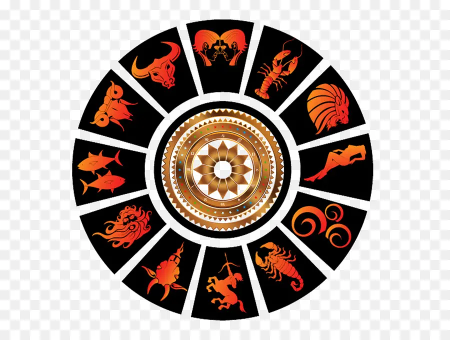 Astroloji，Burç PNG