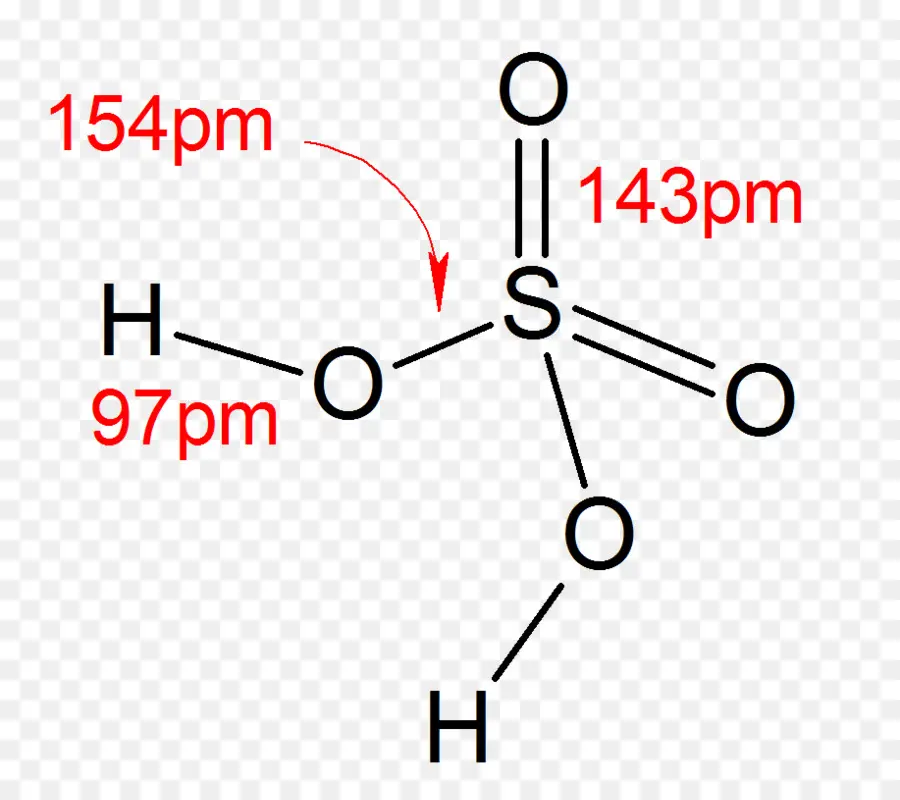 Sülfürik Asit，Molekül PNG