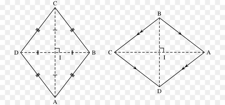 Eşkenar Dörtgen，Geometri PNG